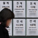 김민지공인중개사사무소 네이버블로그