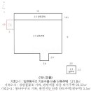 화인스모텔 이미지