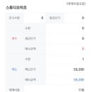 미래스튜디오 네이버블로그