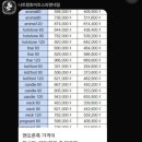 [나트랑여행] 나트랑 샌딩서비스되는 마사지샵 화이트스파앤네일 후기(feat. 수스파 비교)
