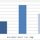 수지로2R-1 이미지