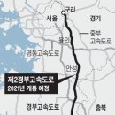 제2 경부고속도로 129㎞ 내년 착공 - 수혜지역 예측해보기!!! 이미지