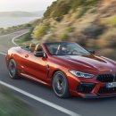 BMW new M8 등장(부제: 괴물의 부활) 이미지