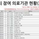 연세유정산부인과의원 이미지