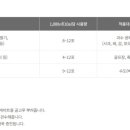팜한농비료 이미지