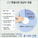 용산-444 이미지