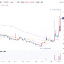 영남바이오(주) 이미지