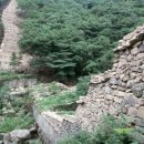 산성