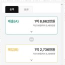 우리세무사사무소