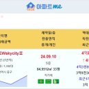 [아파트미] 영종국제도시 중구 실거래 운서SKVIEWskycityⅡ 신고가 영종국제도시동원로얄듀크마리나포레 신고가등 이미지