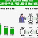 꾸꾸마켓