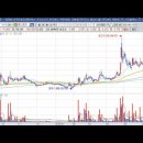 팜스토리 이미지