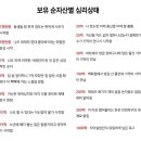 신흥부분정비 이미지