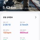 알프스 | 삼일절 영남알프스 상고대 산행 후기 간월산 고헌산 1일2산