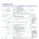 백제엔지니어링