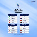 [오피셜] 2025 AFC U-17 아시안컵 조추첨 결과 이미지