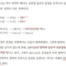 깨어서-＞ 깨:서 탈락 혹은 축약 이미지