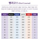 강원랜드골프클럽 | 골린이의 국내골프여행 :: 강원도 골프장 하이원CC 라운딩 그늘집 후기