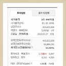 (주)푸르웰 이미지