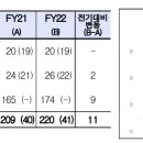 진산회계법인 이미지