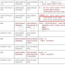 한라신영프로방스 이미지