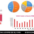 설악광고 - 부안군 | 설악광고
