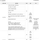 시엘 산후조리원 이미지