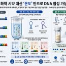 이화커뮤니케이션즈