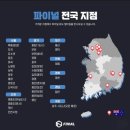 파이널 유도 멀티짐 노량진점 | 내가 사는 곳에서 가장 가까운 파이널 유도 멀티짐을 찾아보세요!