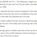 말레이시아 화폐가치 하락 이미지