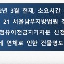 법무사유명식사무소