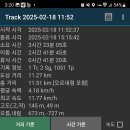 신촌천 이미지