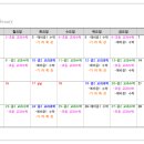 하이탑수학과학학원 이미지