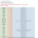 자뎅드레브