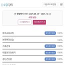 정신건강론 | 통신대 생활과학부 4학년 기말고사, 드디어 끝났어요.보육실습 아동복지 유아교육과정 정신건강론 가족관계