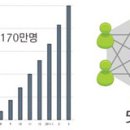 전자전파공학과 관련된 윤리 문제와 해결 방안 이미지