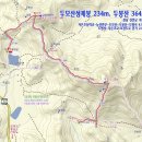 2014년2월9일 번개산행-신안군 자은면 두봉산 이미지