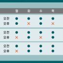 아산장편한내과 이미지