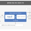 메디티오 이미지