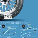 씽씽타이어 이미지