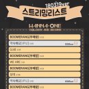 아니니