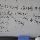 전문농약사 이미지