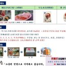 진짜로닭갈비국수사랑