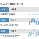 삼성프로세탁 이미지
