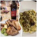 성밖자동차서비스 | 성 프란체스코의 도시, 아시시로 가는 길