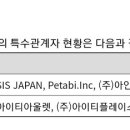 에이아이드론아이엔씨