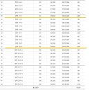 상인택지 이미지