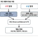 [KB증권] 이은택, 2026 하반기 주식 전략 - AI 버블, '어디까지 오르냐'가 아니라 '언제 무너지냐'다