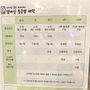 킹덤골프아카데미 | [나주 디자인 골프 아카데미] 나주 실내 골프연습장 골프 레슨 솔직 후기