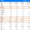 풍백님 어린이 경제도서 모임 1주 차-&lt;나도 세금 내는 아이가 될래요!&gt;